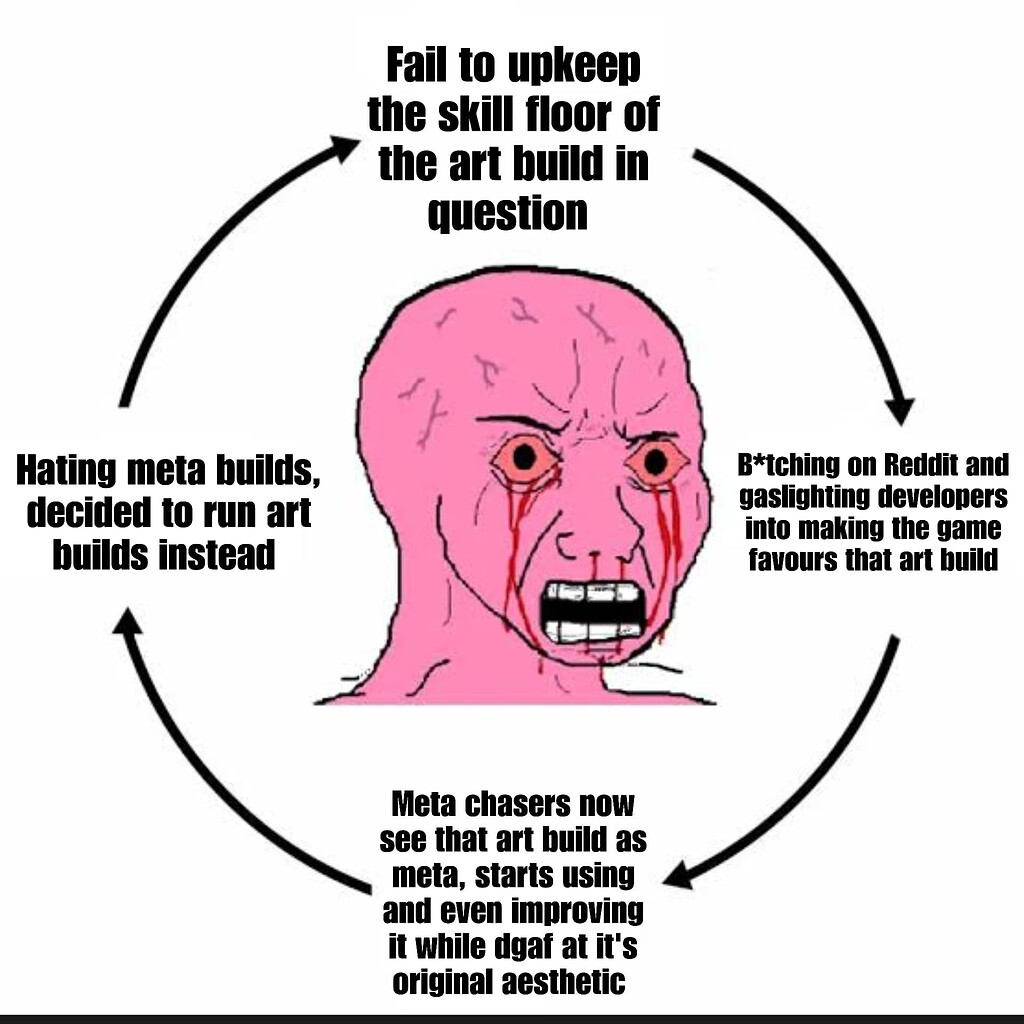 F around and find out - Discussion - Crossout