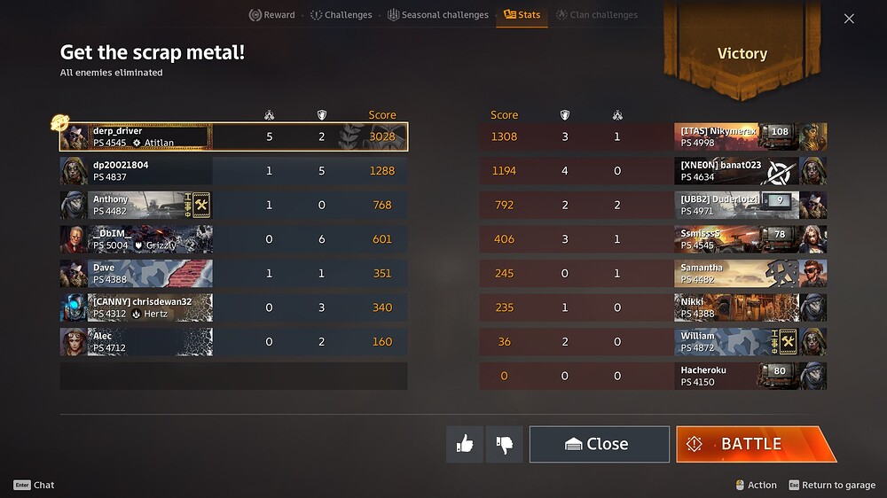 xoscore3k
