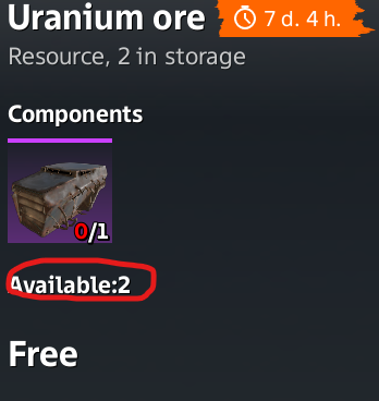 Limited Uranium